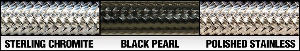 Sterling Chromite II® Designer Handlebar Installation Kit