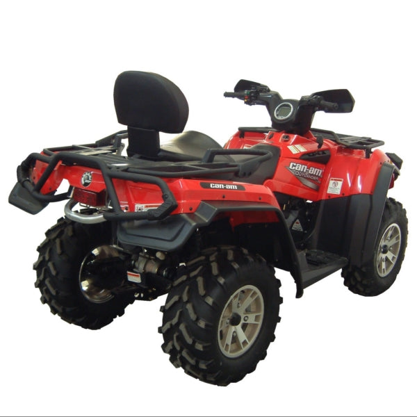 Direction 2 Overfender CAN-AM (BRP)