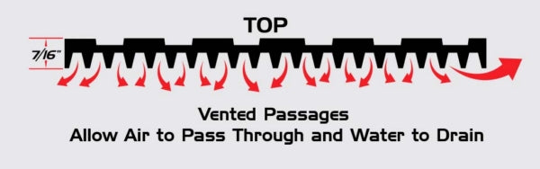 Caliber Traxmat™ Surface Protection