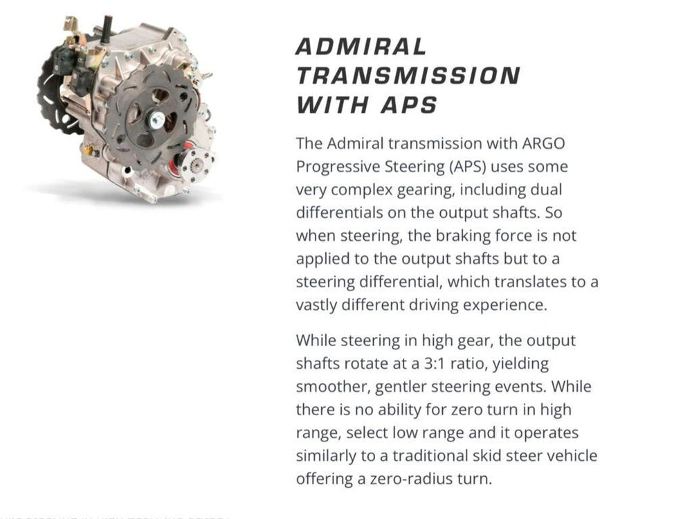 Argo 2025 Aurora 950 Huntmaster