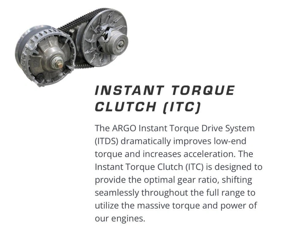 Argo 2025 Aurora 950 Huntmaster