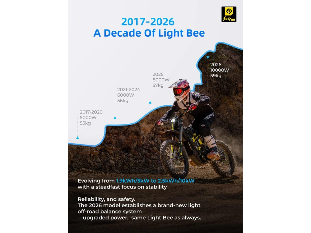 Surron 2026 Light Bee X