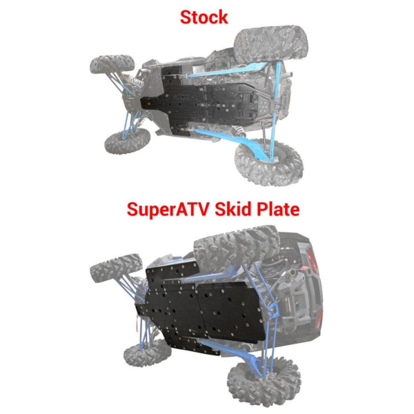 Super ATV ARMW Full Skid Plate POLARIS