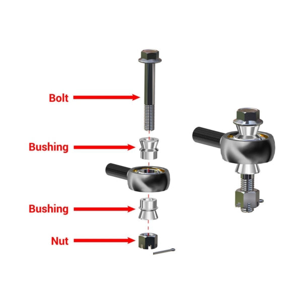 Super ATV HD Rack and Pinion Rackboss