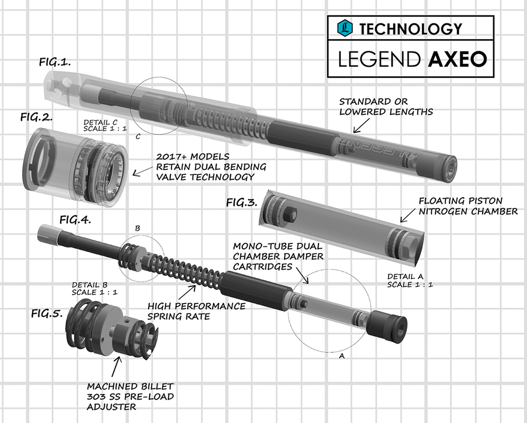 Legend AXEO Performance Front Suspension