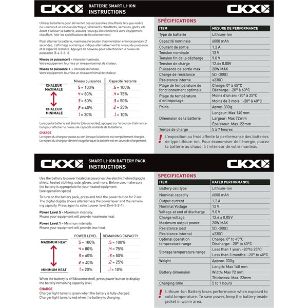 CKX 110V battery charger for 120195 battery for electric goggles