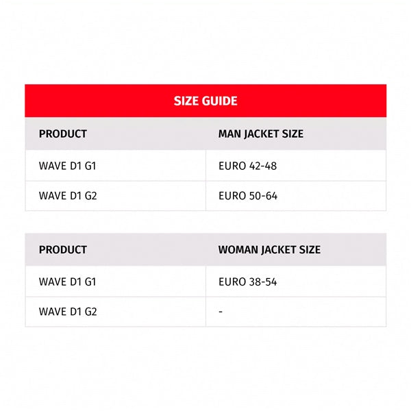 DAINESE Wave D1 G1 Back Protector Men, Women