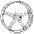 Image Series Formula Wheel