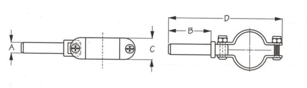 Sea Dog Clamp-On Oarlock