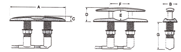 Attwood Neat Cleat