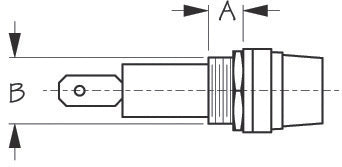 Sea Dog Round Fuse Holder - Spade Terminal
