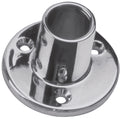 Sea Dog Base Rail Fittings