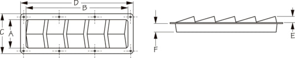 Sea Dog Slotted Ventilator Stainless steel