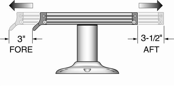 Attwood 3° Seat Mount Handle, Type AO