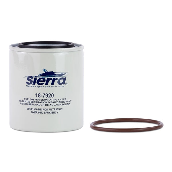 Sierra