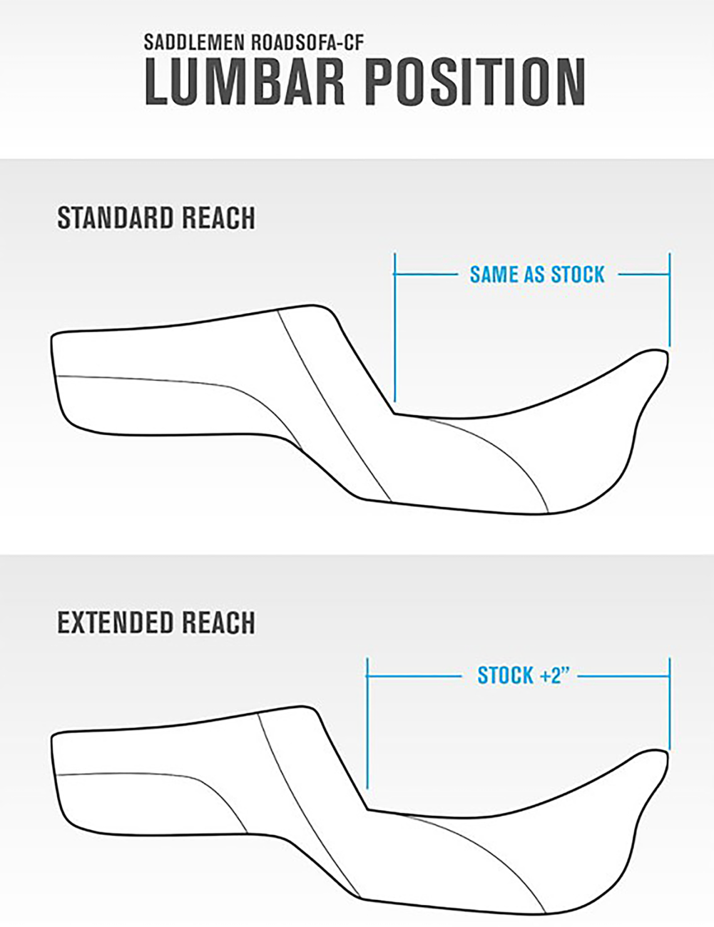 Extended Reach Lariat Solo Seat