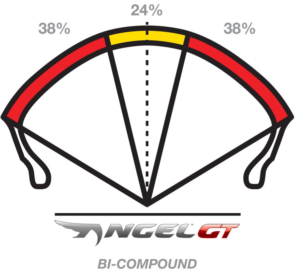 Angel™ GT Tire