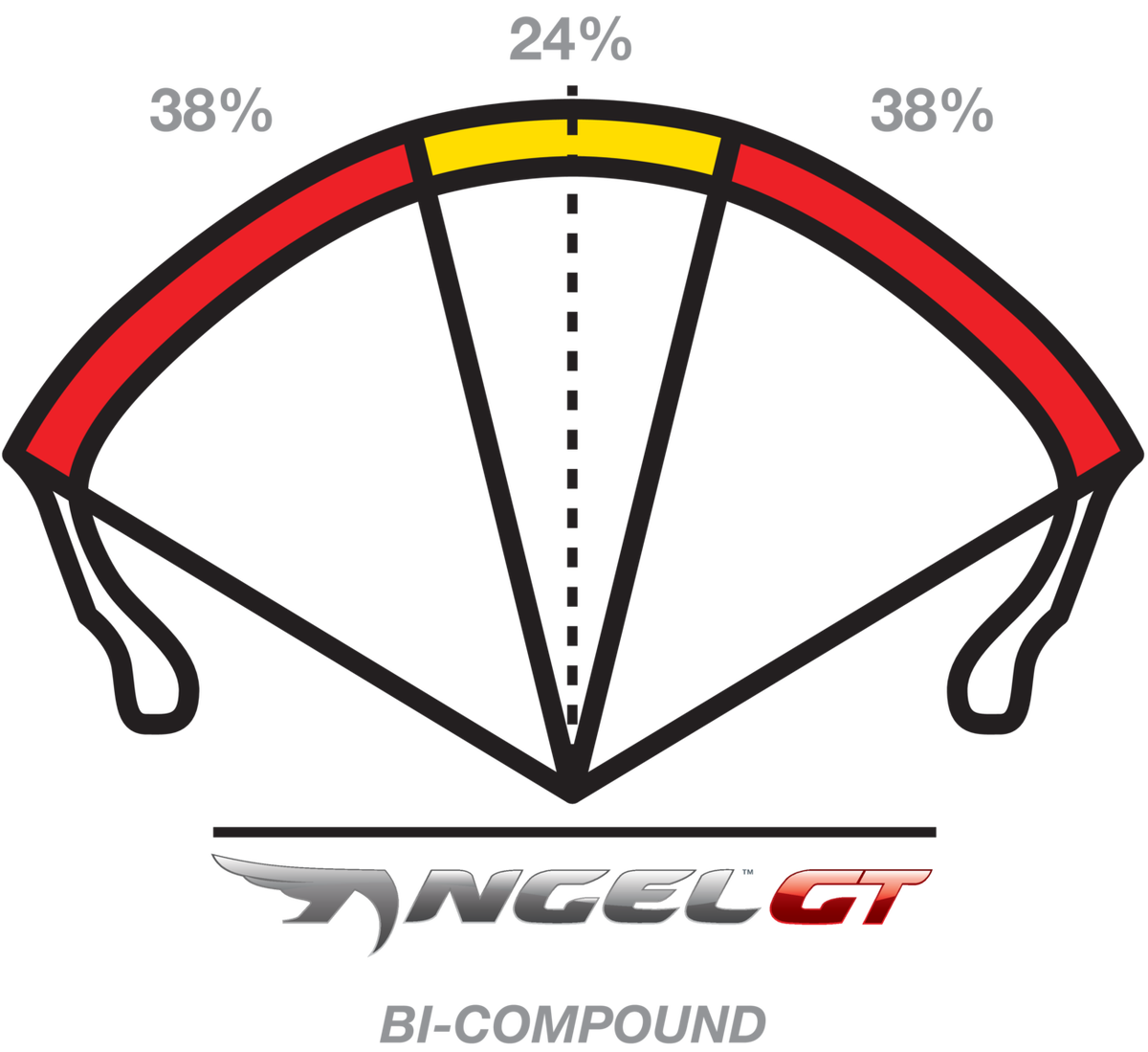 Angel™ GT Tire