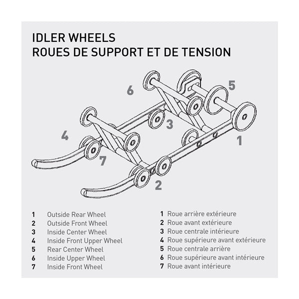 Kimpex Idler Wheel Aluminum, Rubber - YAMAHA