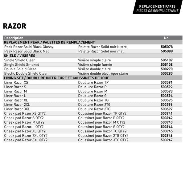 CKX Razor Open Helmet Solid
